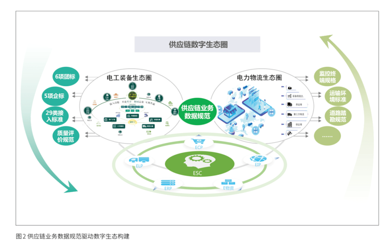 新能源技术行业全景解析:绿色变革引领未来趋势
