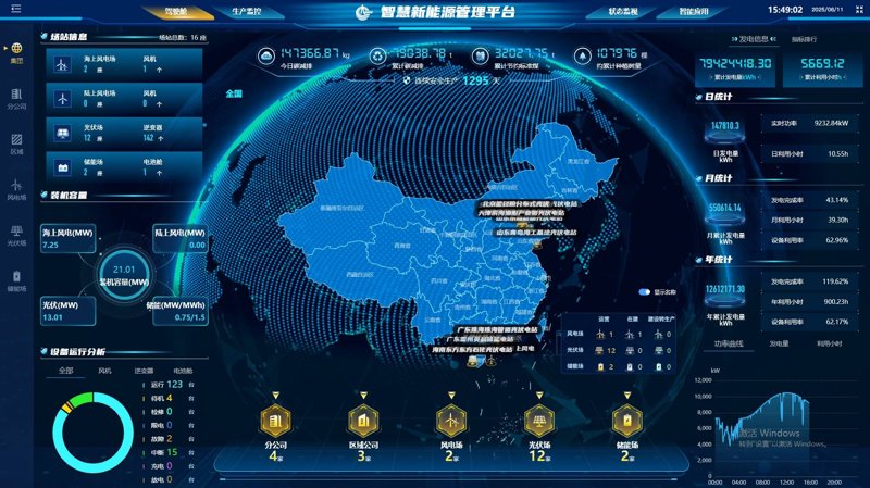 绿色能源革命:太阳能光伏行业步入快车道